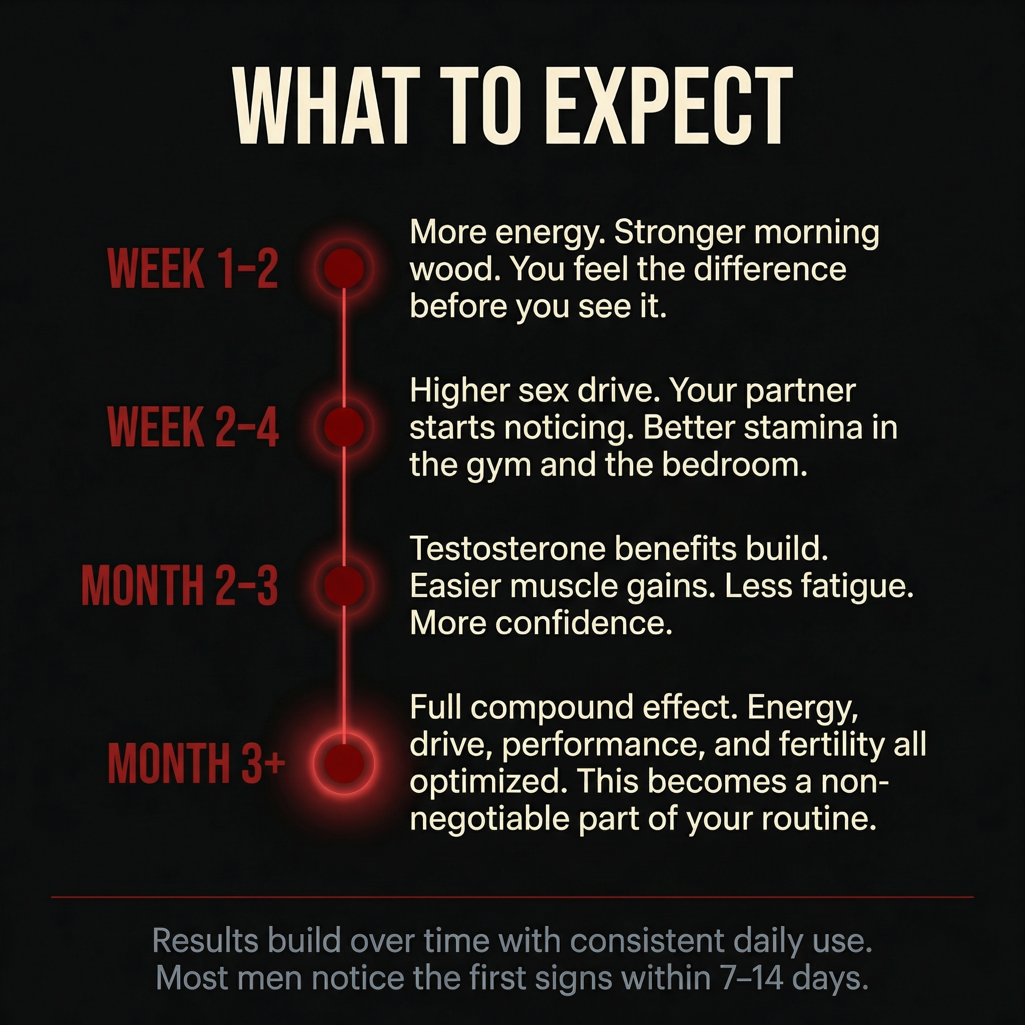 Rawlight Performance Boosting Belt